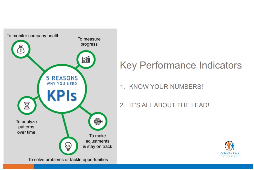 Key_Performance_Indicators.jpg